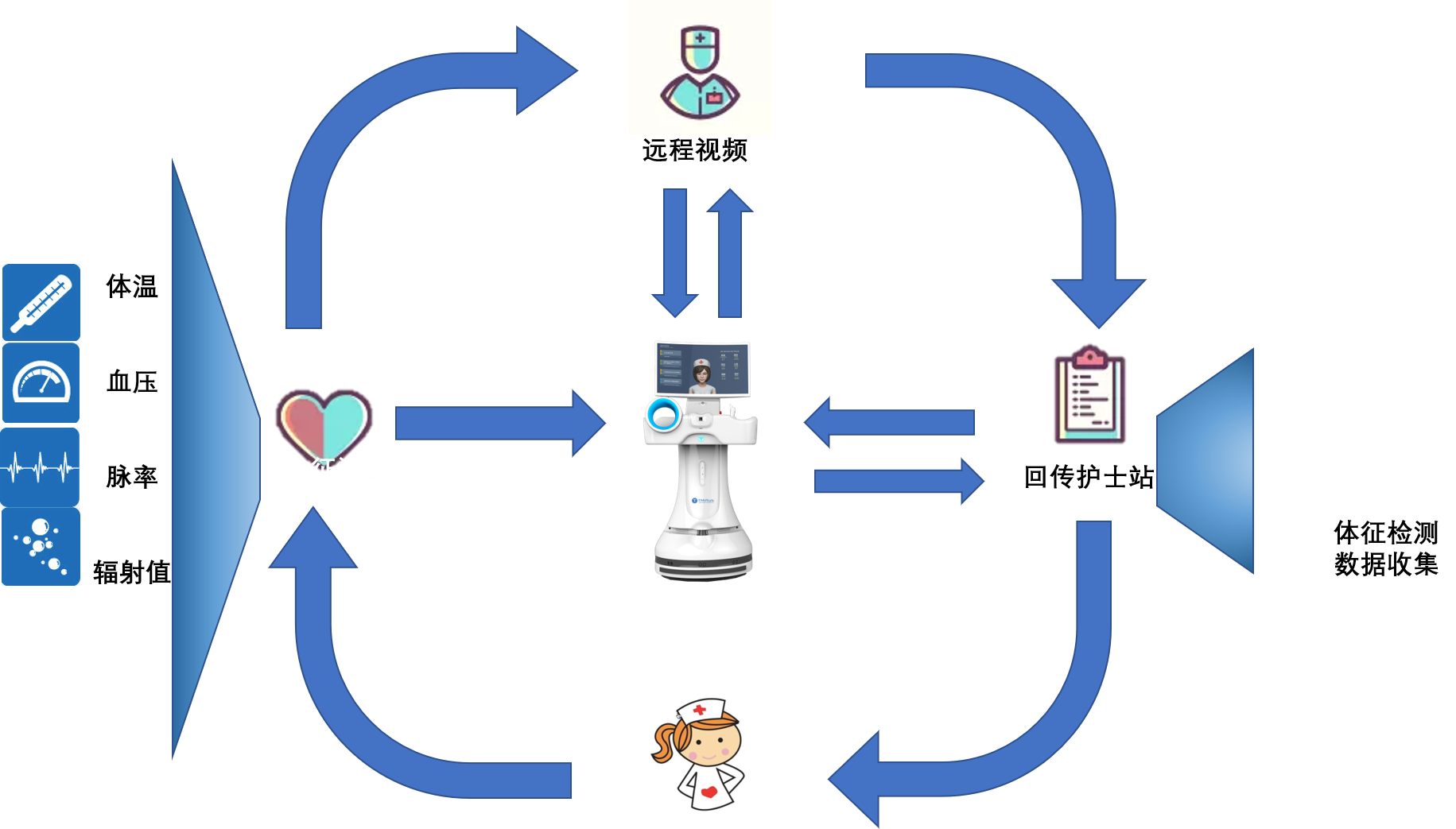 1537858589716493.png 核醫學科.png